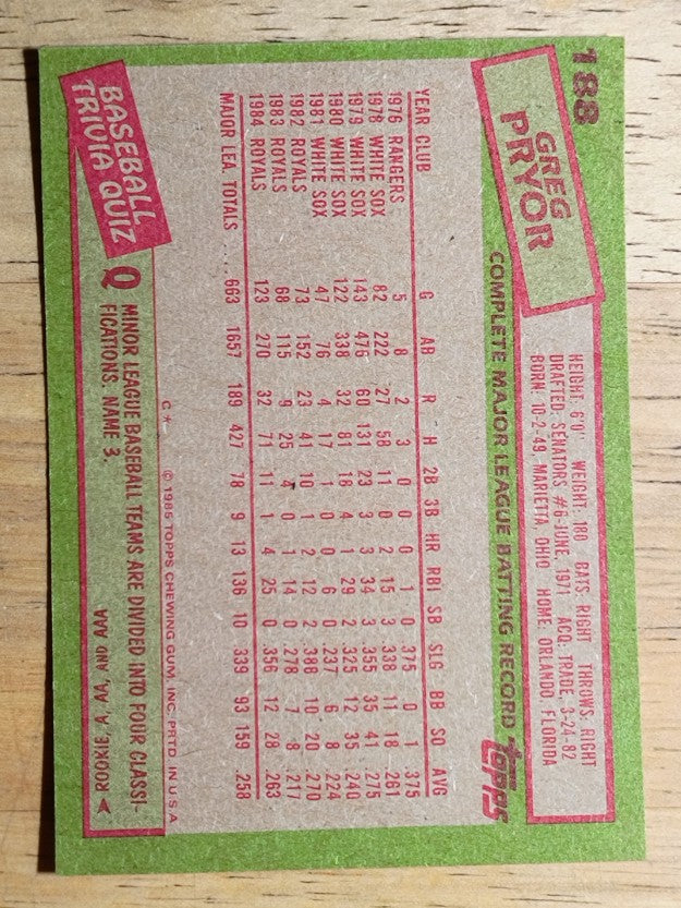 1985 Topps #188 Greg Pryor