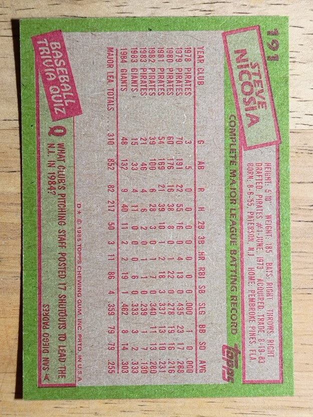 1985 Topps #191 Steve Nicosia