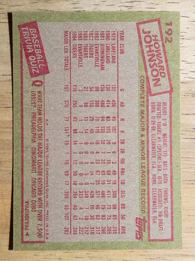 1985 Topps #192 Howard Johnson
