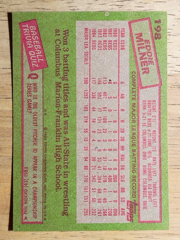 1985 Topps #198 Eddie Milner