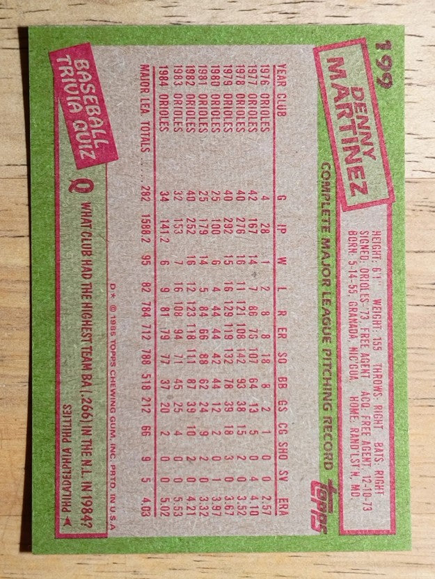 1985 Topps #199 Dennis Martinez