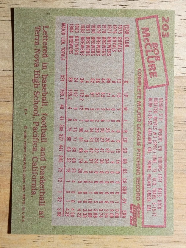 1985 Topps #203 Bob McClure
