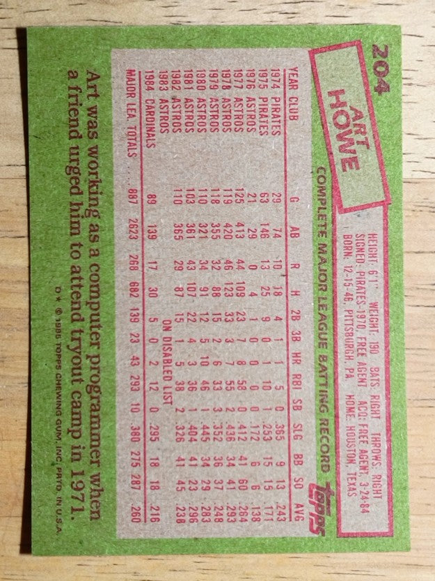 1985 Topps #204 Art Howe