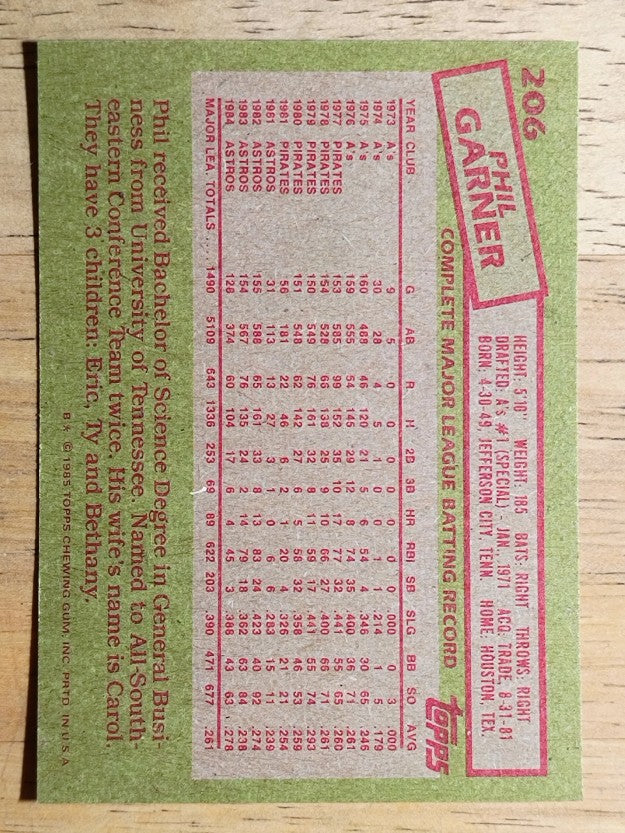 1985 Topps #206 Phil Garner