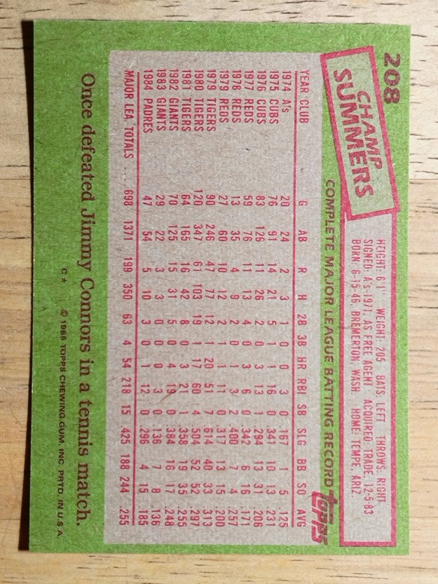 1985 Topps #208 Champ Summers
