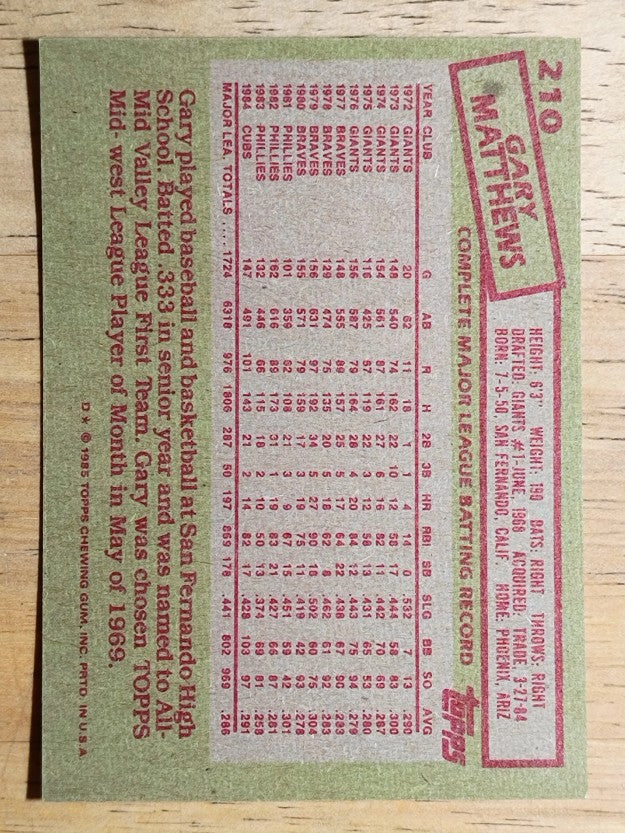 1985 Topps #210 Gary Matthews