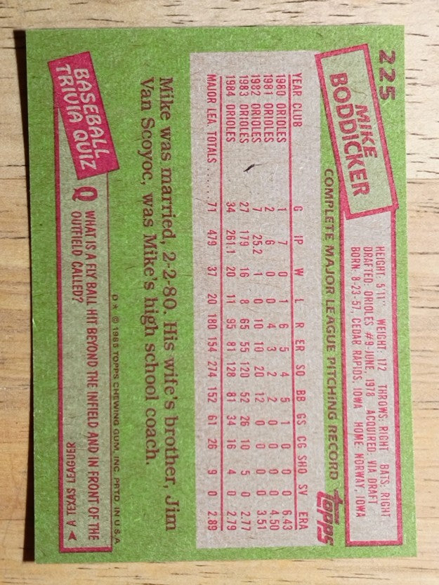 1985 Topps #225 Mike Boddicker