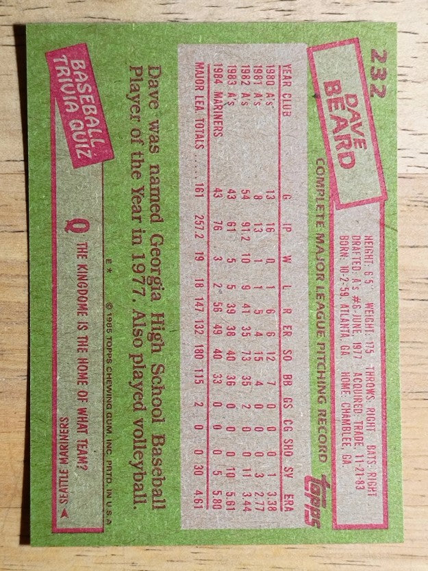 1985 Topps #232 Dave Beard