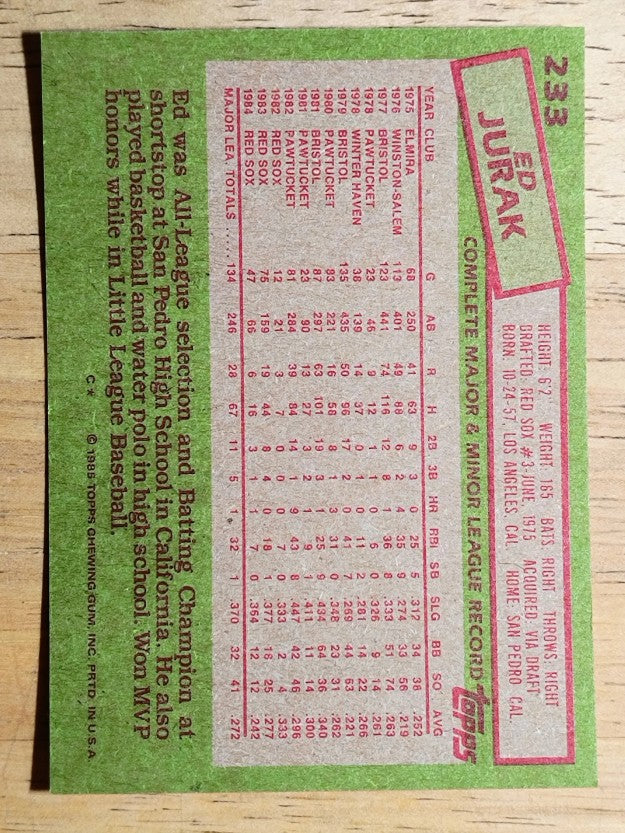 1985 Topps #233 Ed Jurak