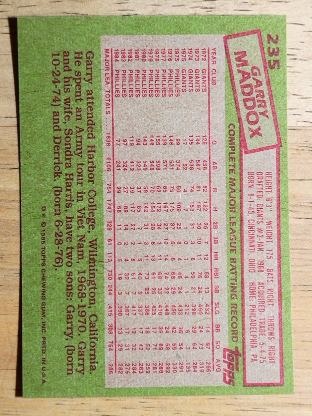 1985 Topps #235 Garry Maddox