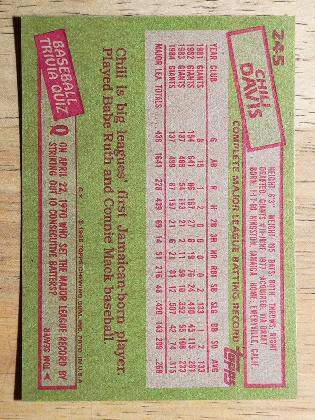 1985 Topps #245 Chili Davis