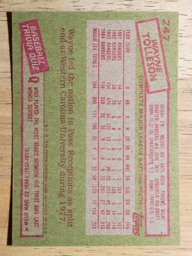 1985 Topps #247 Wayne Tolleson
