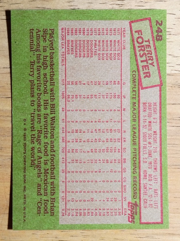 1985 Topps #248 Terry Forster