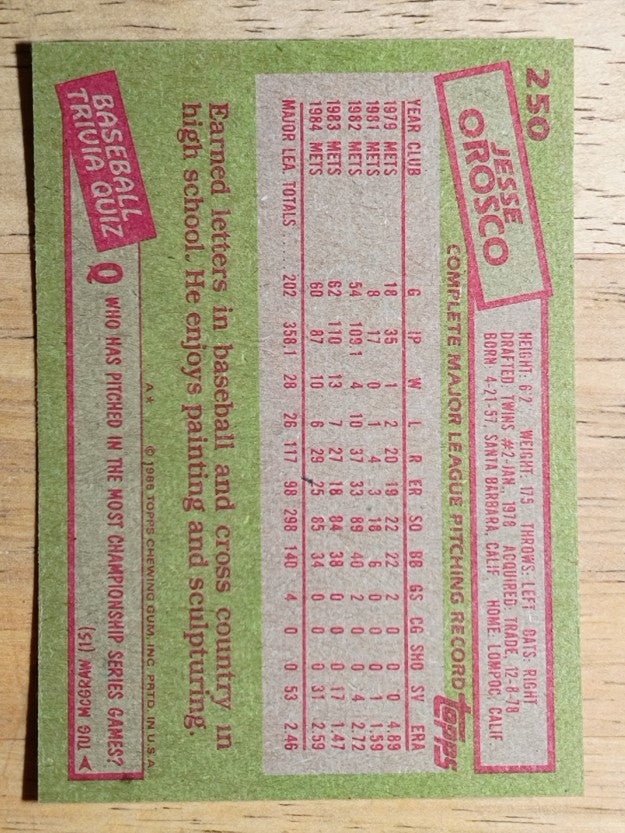 1985 Topps #250 Jesse Orosco