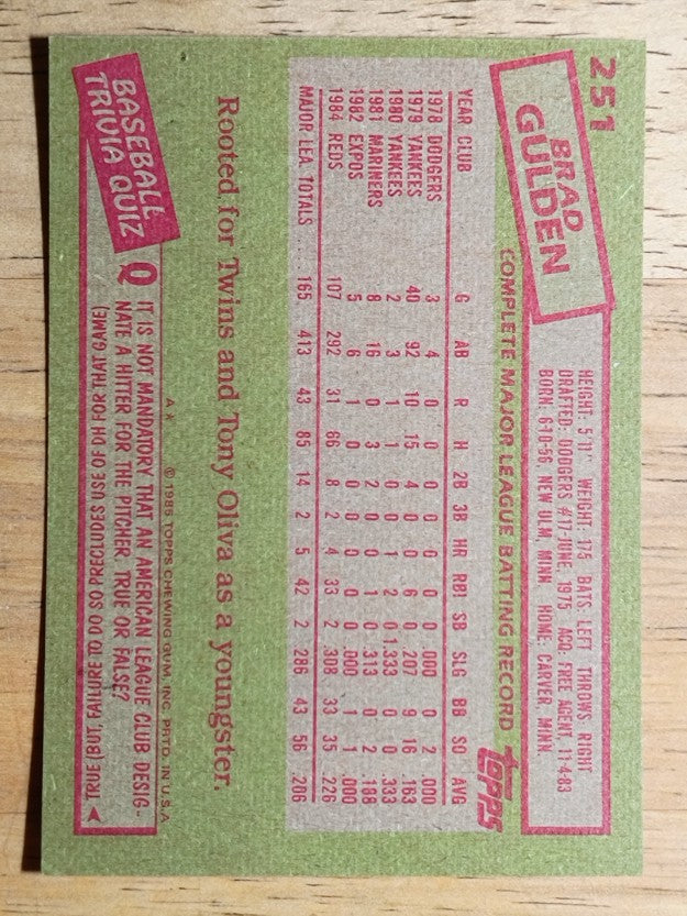 1985 Topps #251 Brad Gulden