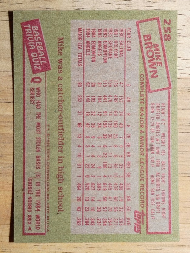 1985 Topps #258 Mike C. Brown