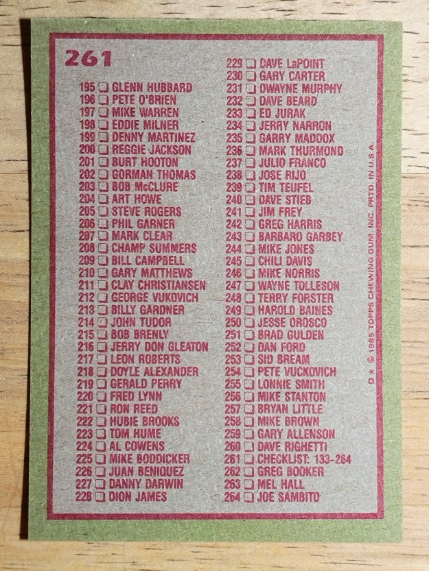 1985 Topps #261 Checklist: 133-264