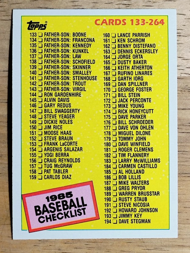 1985 Topps #261 Checklist: 133-264