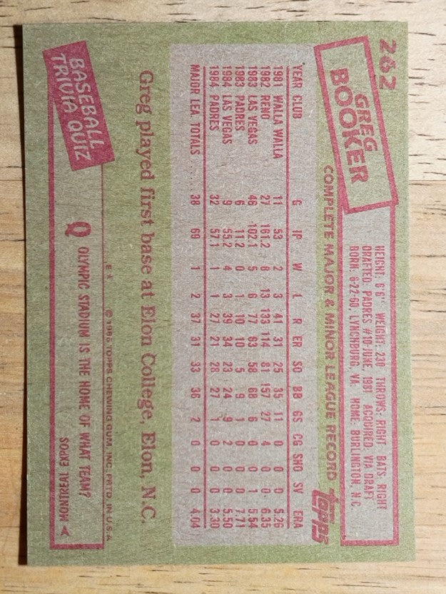 1985 Topps #262 Greg Booker