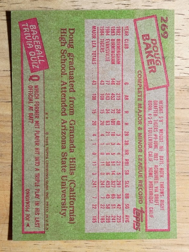 1985 Topps #269 Doug Baker