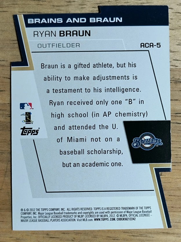 2012 Topps A Cut Above #ACA5 Ryan Braun
