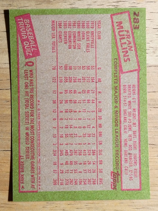 1985 Topps #283 Fran Mullins
