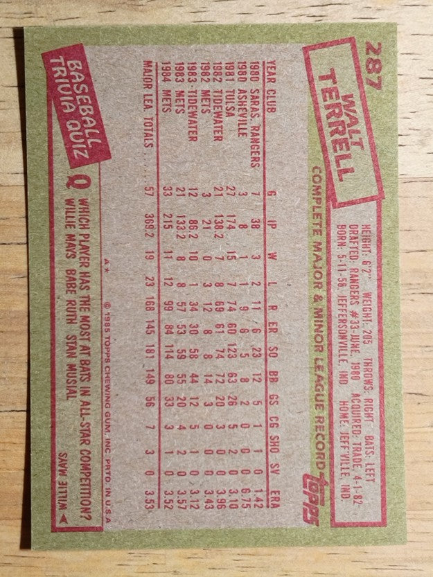 1985 Topps #287 Walt Terrell