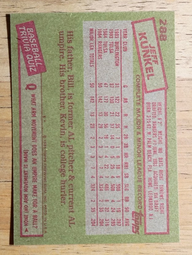 1985 Topps #288 Jeff Kunkel
