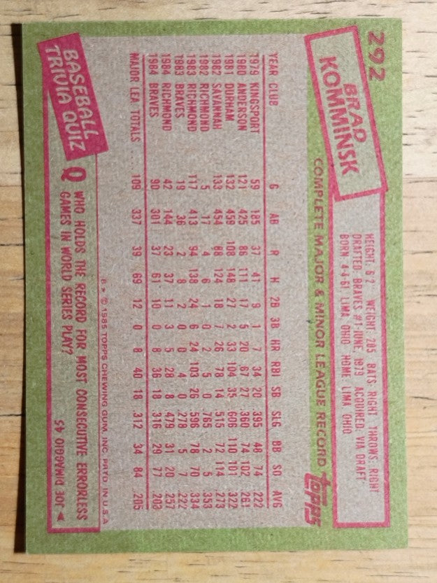 1985 Topps #292 Brad Komminsk