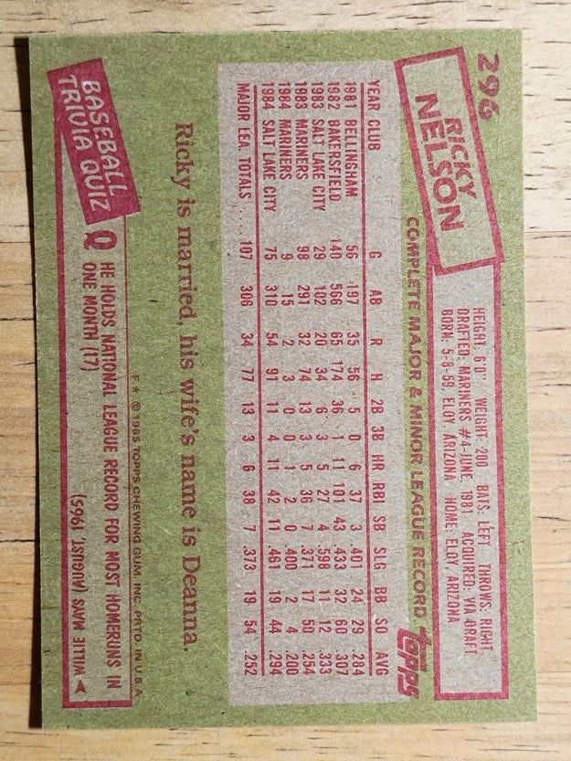 1985 Topps #296 Ricky Nelson