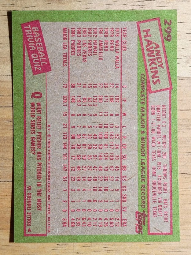 1985 Topps #299 Andy Hawkins