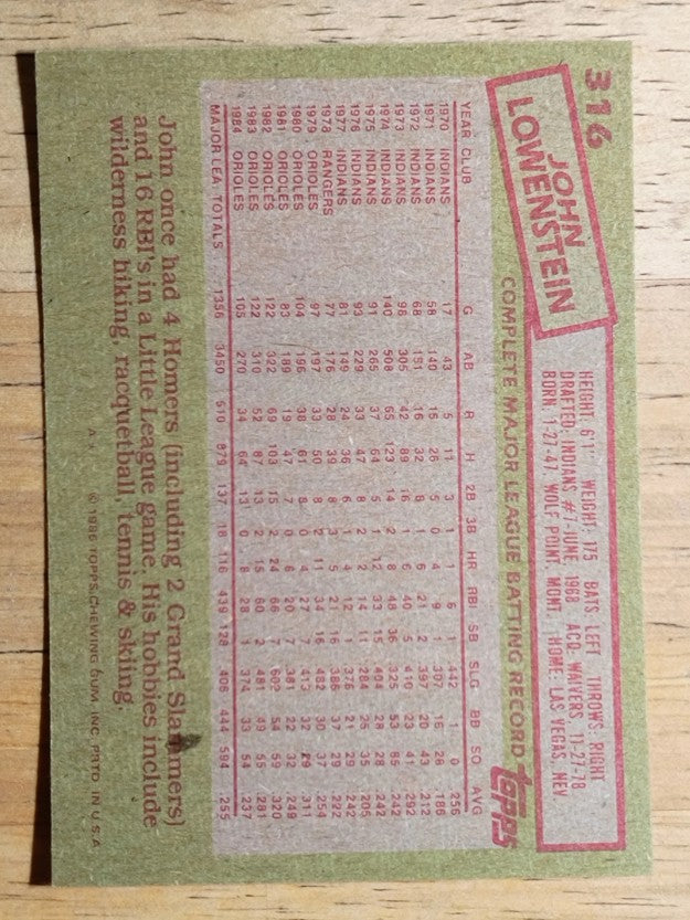 1985 Topps #316 John Lowenstein
