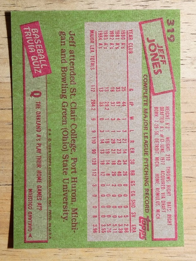 1985 Topps #319 Jeff Jones