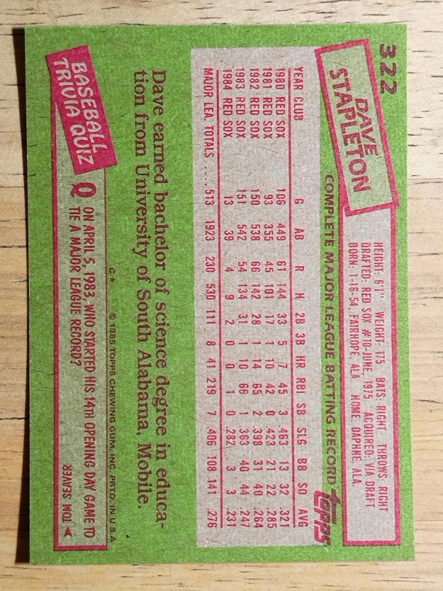 1985 Topps #322 Dave Stapleton