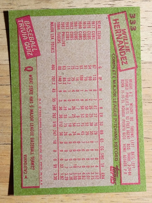1985 Topps #333 Willie Hernandez