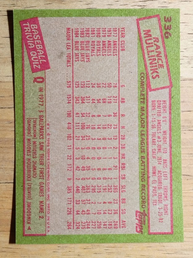1985 Topps #336 Rance Mulliniks
