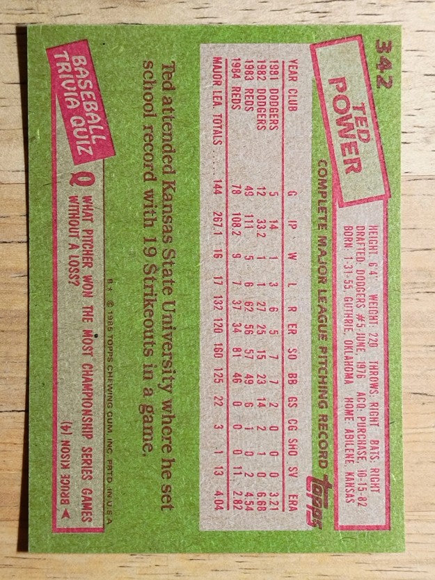 1985 Topps #342 Ted Power