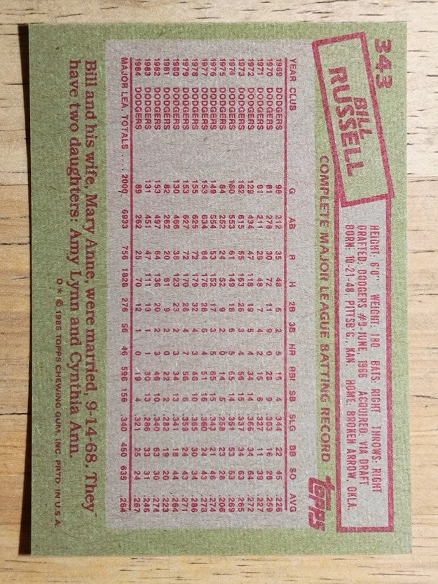 1985 Topps #343 Bill Russell