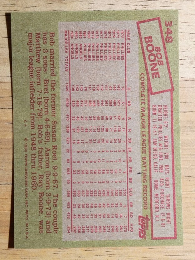 1985 Topps #348 Bob Boone