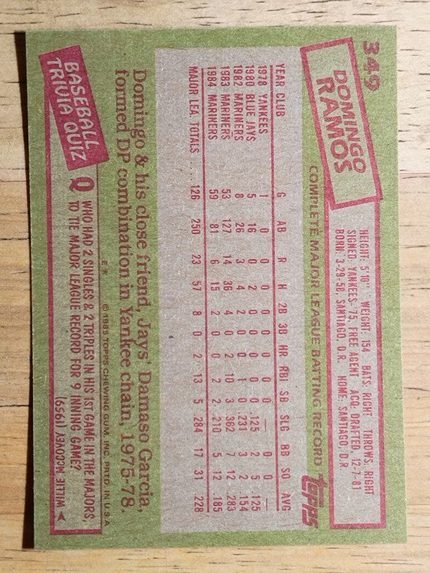 1985 Topps #349 Domingo Ramos