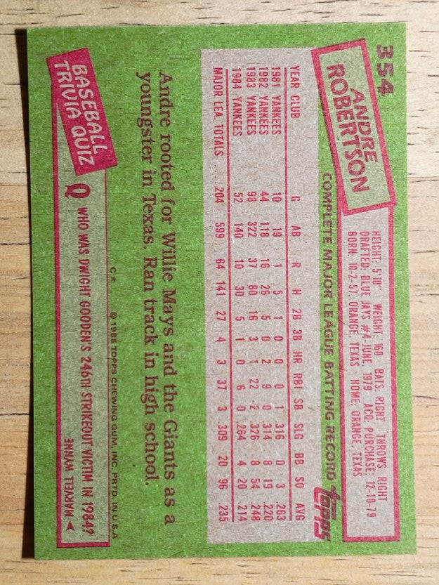 1985 Topps #354 Andre Robertson