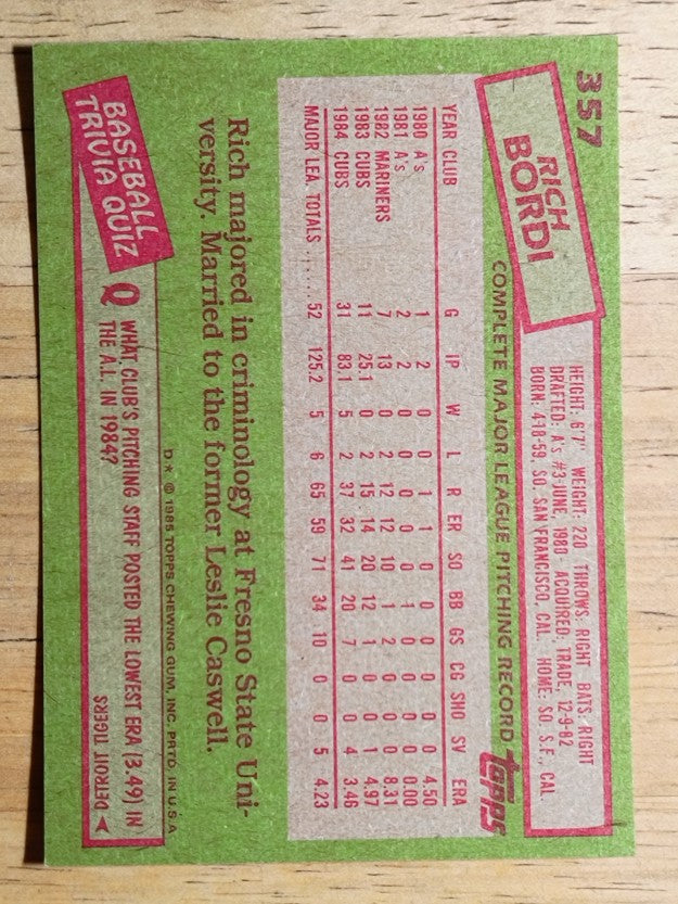 1985 Topps #357 Rich Bordi