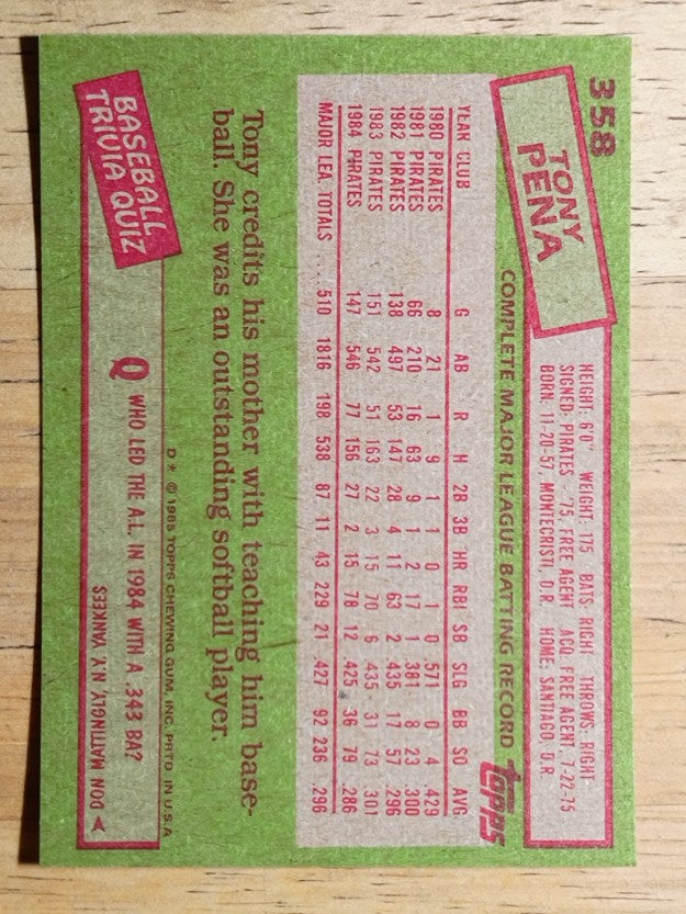 1985 Topps #358 Tony Pena