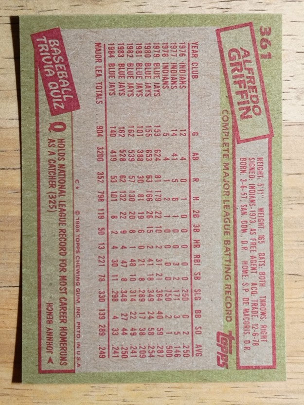 1985 Topps #361 Alfredo Griffin