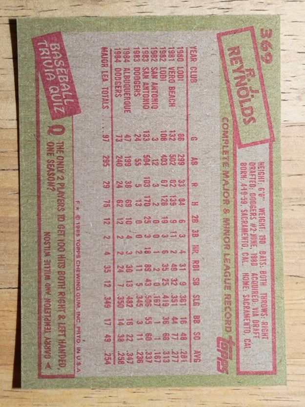 1985 Topps #369 R.J. Reynolds