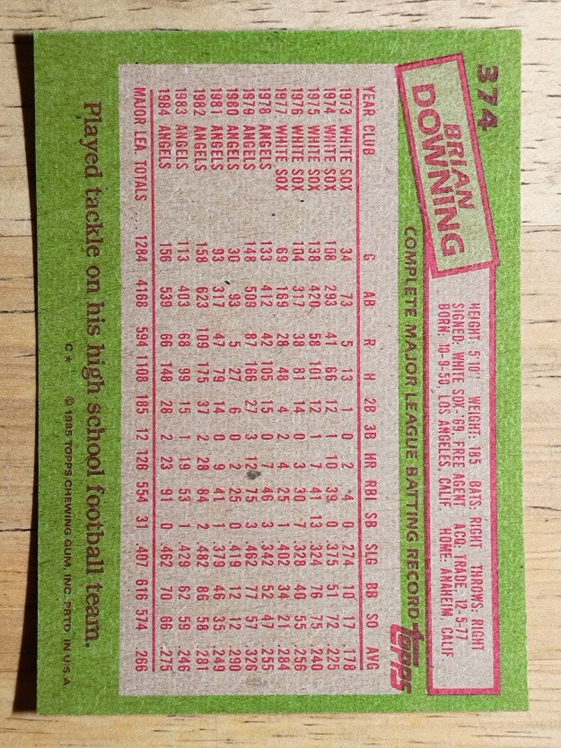 1985 Topps #374 Brian Downing