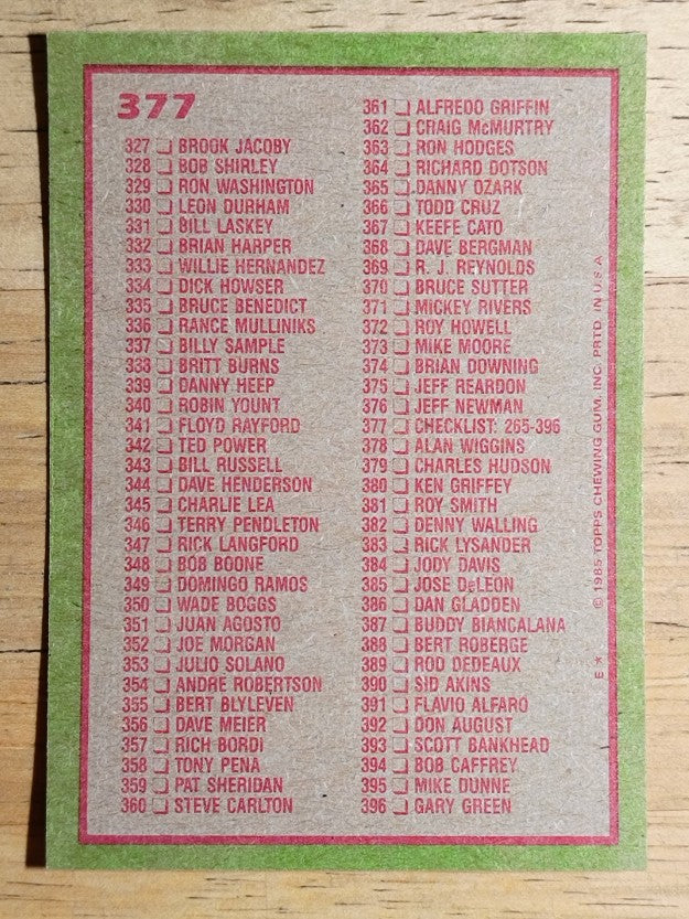 1985 Topps #377 Checklist: 265-396