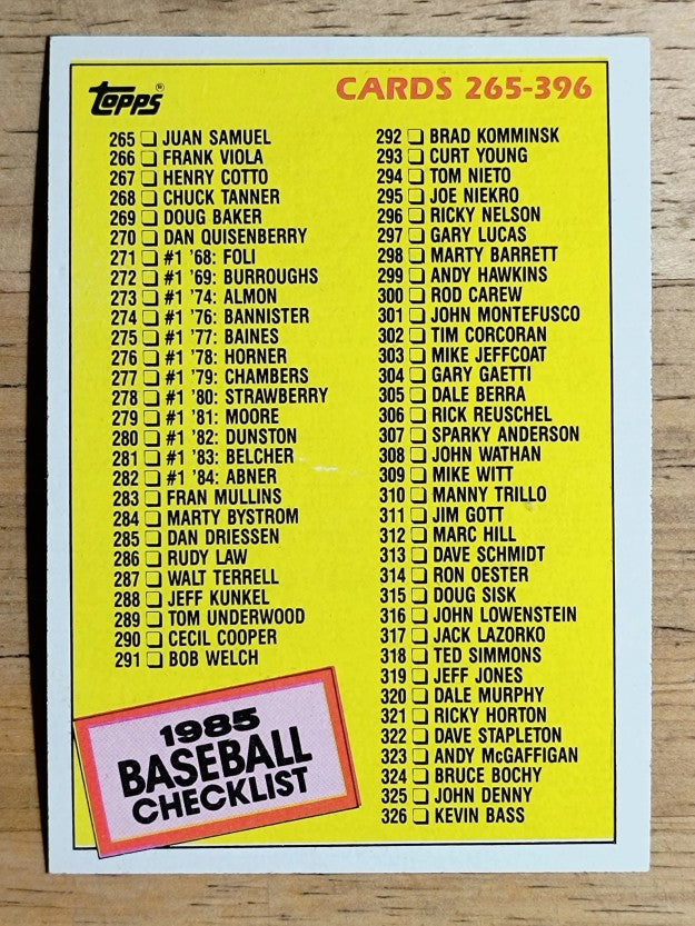1985 Topps #377 Checklist: 265-396