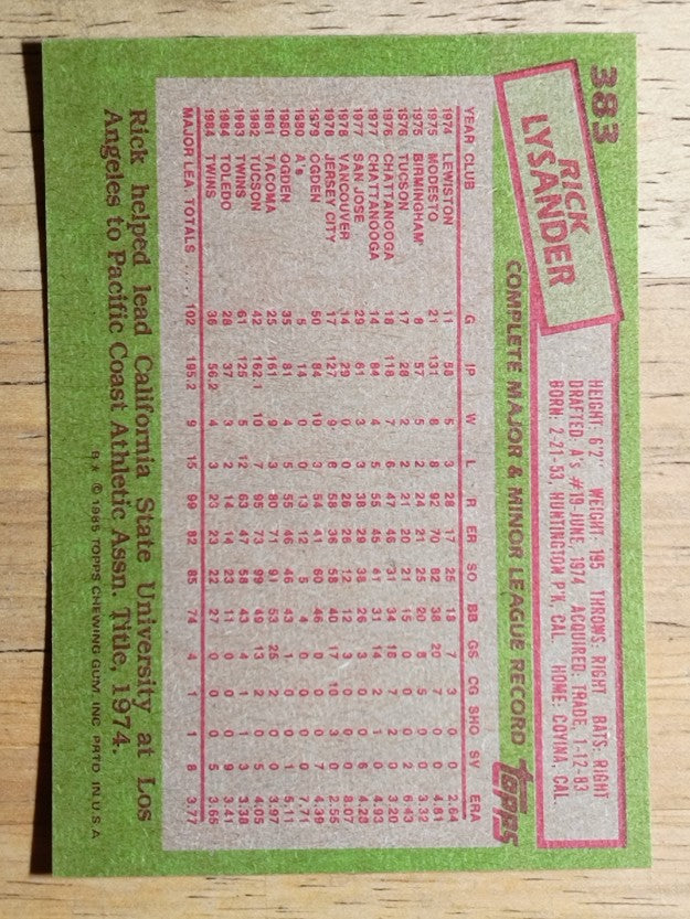 1985 Topps #383 Rick Lysander