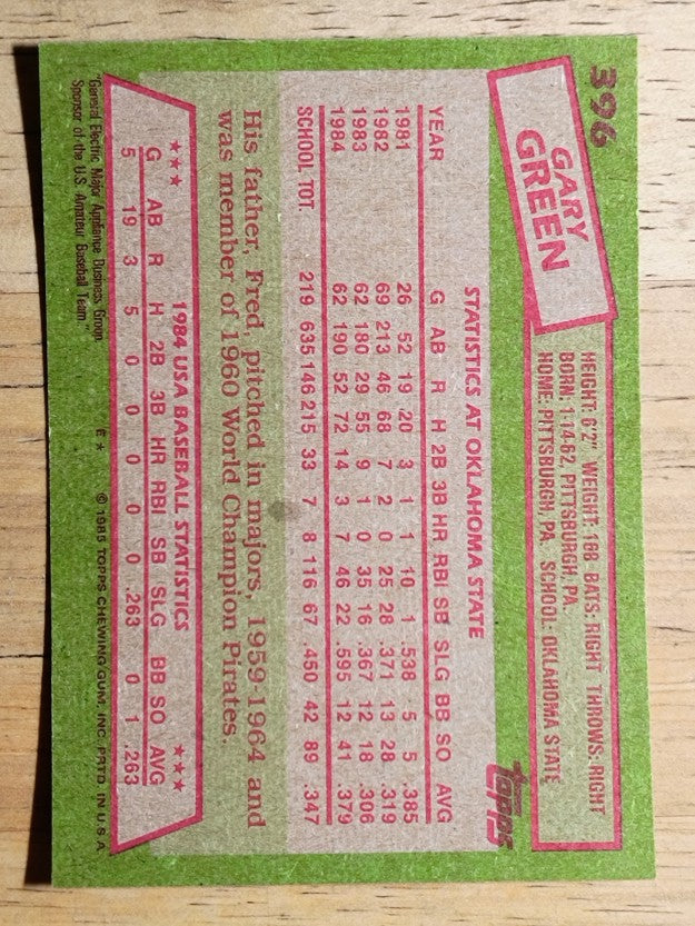 1985 Topps #396 Gary Green OLY RC